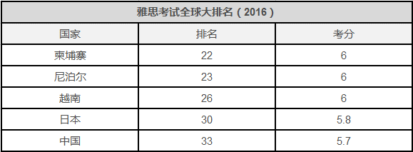 历史成本英文怎么写_历史成本英语_历史成本英语翻译