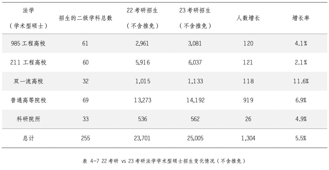 考研英语笔译专业考什么_英语笔译考研招生多少合理_英语笔译考研经验分享